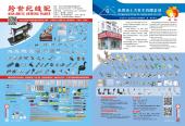 87-跨世纪 KUA SHI JI  88-上大 SHANG DA